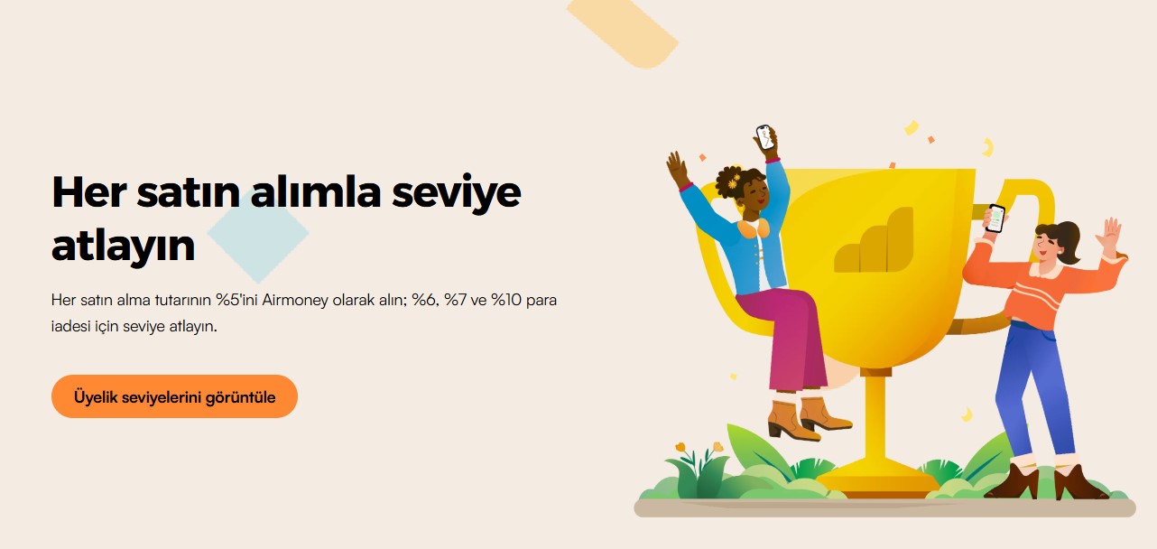 Airalo eSIM Çözümleri İle Bağlantıda Kalın